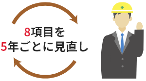 8項目を5年ごとに見直し