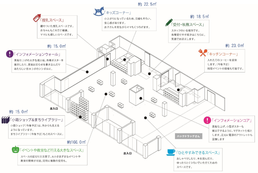 並木ラボMap